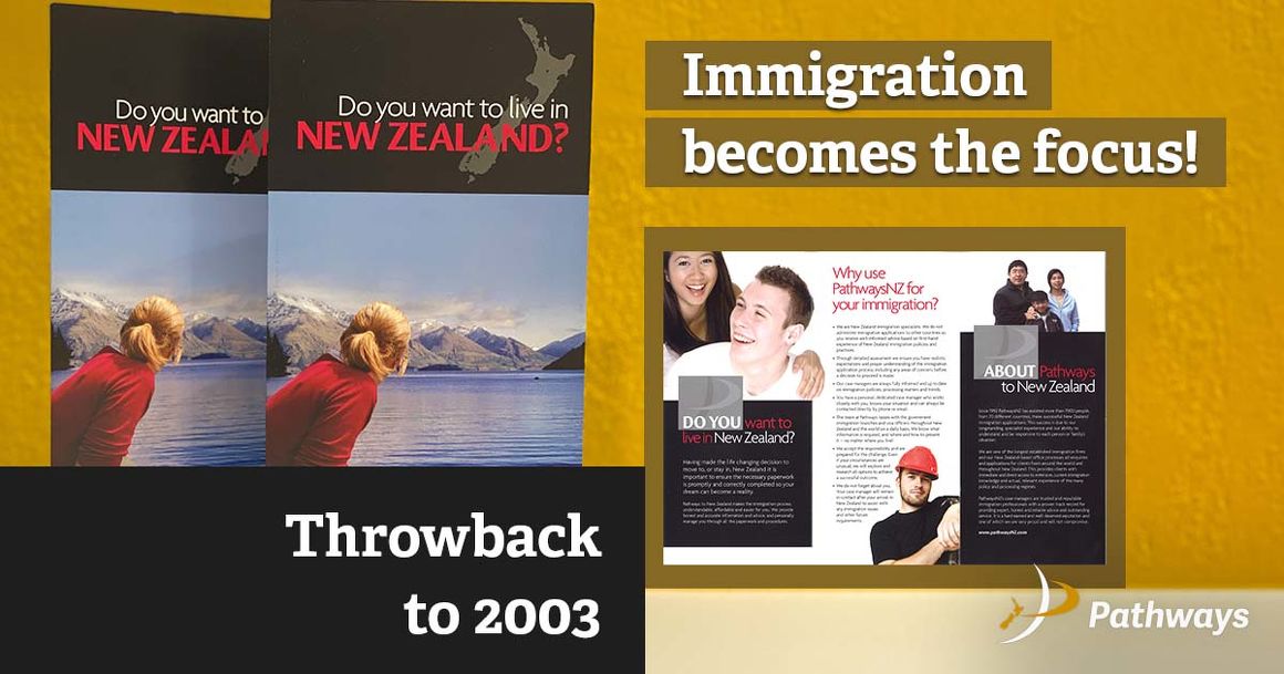 Chapter 16 – Immigration becomes the focus