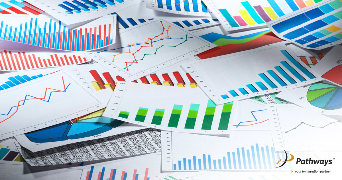 Immigration statistics – what are they telling us?