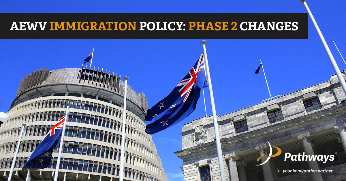 Further changes to the Accredited Employer Work Visa