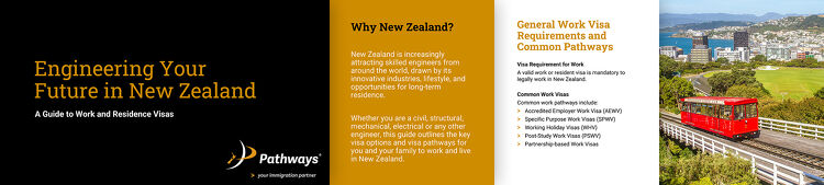 A Guide to Work and Residence Visas A Guide to Work and Residence Visas